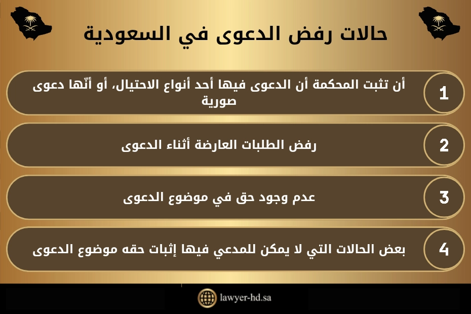 حالات رفض الدعوى في السعودية