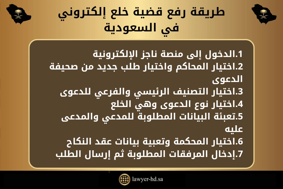 طريقة رفع قضية خلع إلكتروني في السعودية