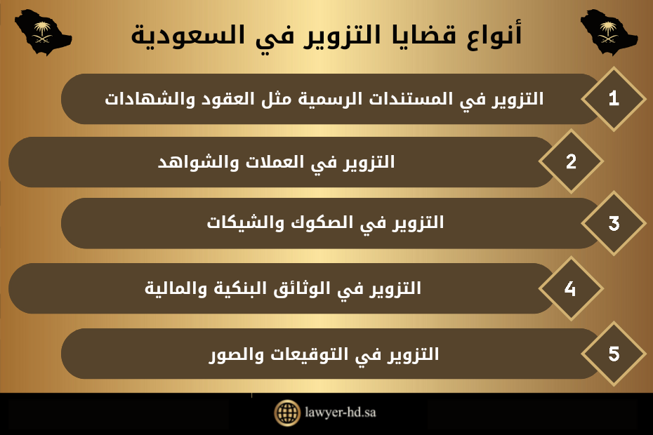 محامي قضايا تزوير في السعودية