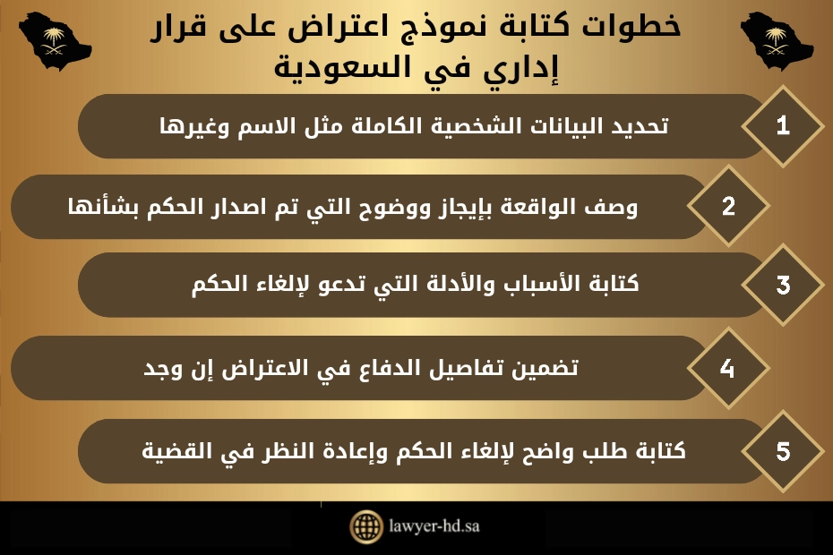 خطوات كتابة نموذج اعتراض على قرار إداري في السعودية