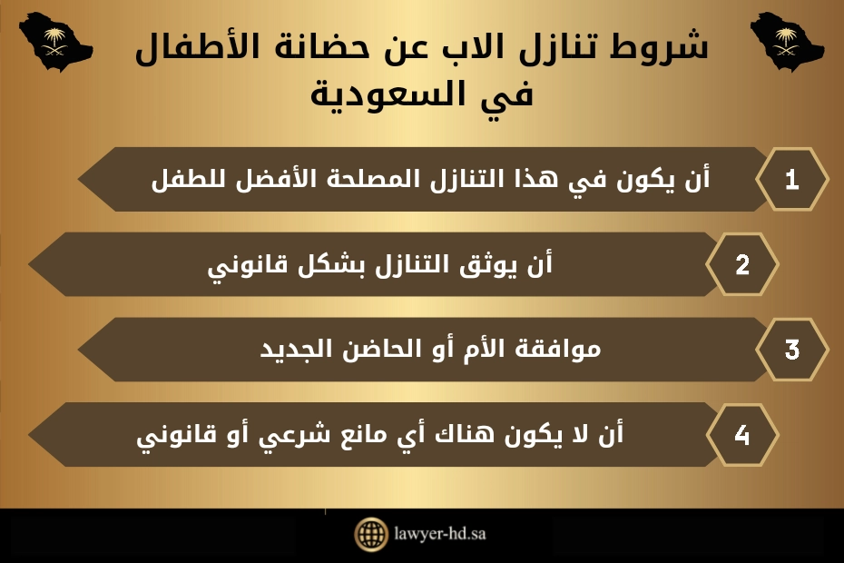 شروط تنازل الاب عن حضانة الأطفال في السعودية