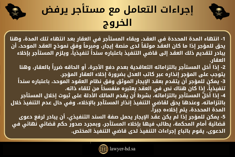 إجراءات التعامل مع مستأجر يرفض الخروج