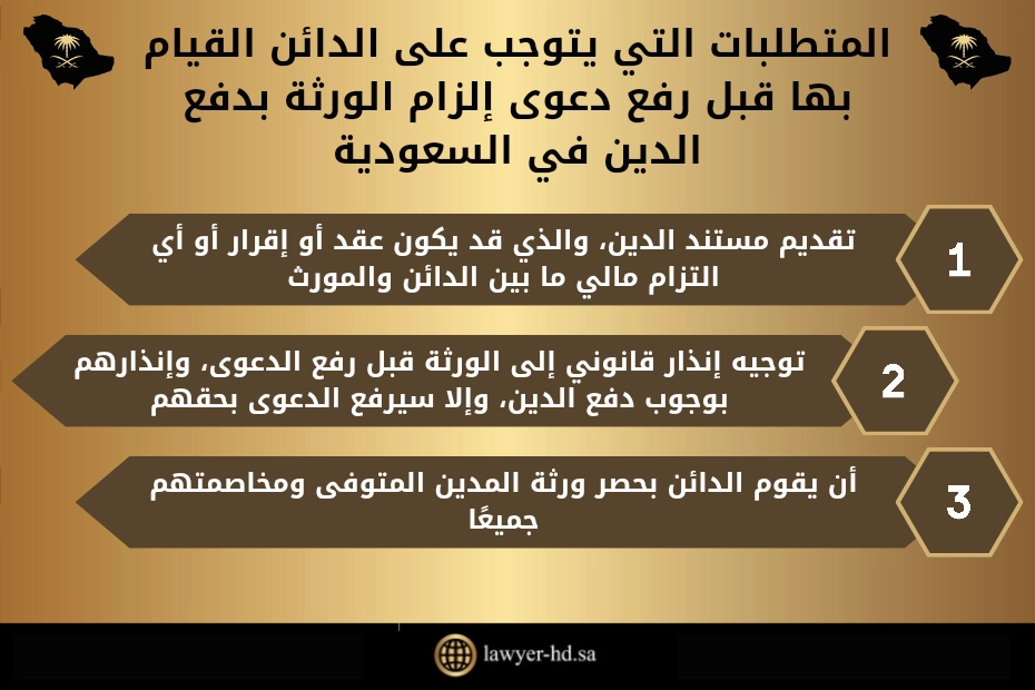 المتطلبات التي يتوجب على الدائن القيام بها قبل رفع دعوى إلزام الورثة بدفع الدين في السعودية