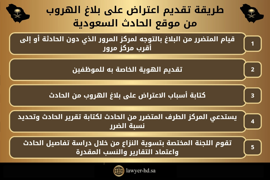 طريقة تقديم اعتراض على بلاغ الهروب من موقع الحادث السعودية
