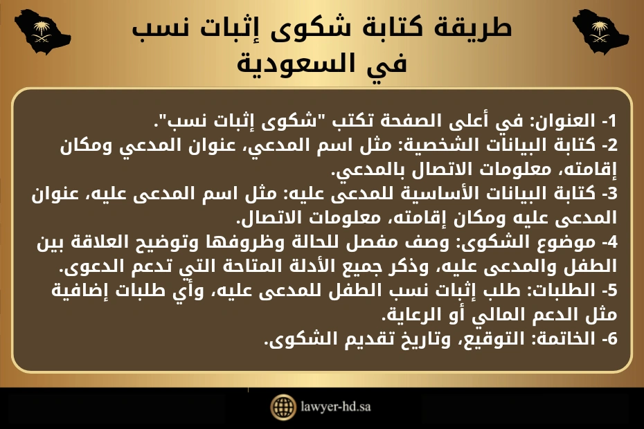 طريقة كتابة شكوى إثبات نسب في السعودية. 1- العنوان: في أعلى الصفحة تكتب "شكوى إثبات نسب". 2- كتابة البيانات الشخصية: مثل اسم المدعي، عنوان المدعي ومكان إقامته، معلومات الاتصال بالمدعي. 3- كتابة البيانات الأساسية للمدعى عليه: مثل اسم المدعى عليه، عنوان المدعى عليه ومكان إقامته، معلومات الاتصال. 4- موضوع الشكوى: وصف مفصل للحالة وظروفها وتوضيح العلاقة بين الطفل والمدعى عليه، وذكر جميع الأدلة المتاحة التي تدعم الدعوى. 5- الطلبات: طلب إثبات نسب الطفل للمدعى عليه، وأي طلبات إضافية مثل الدعم المالي أو الرعاية. 6- الخاتمة: التوقيع، وتاريخ تقديم الشكوى.