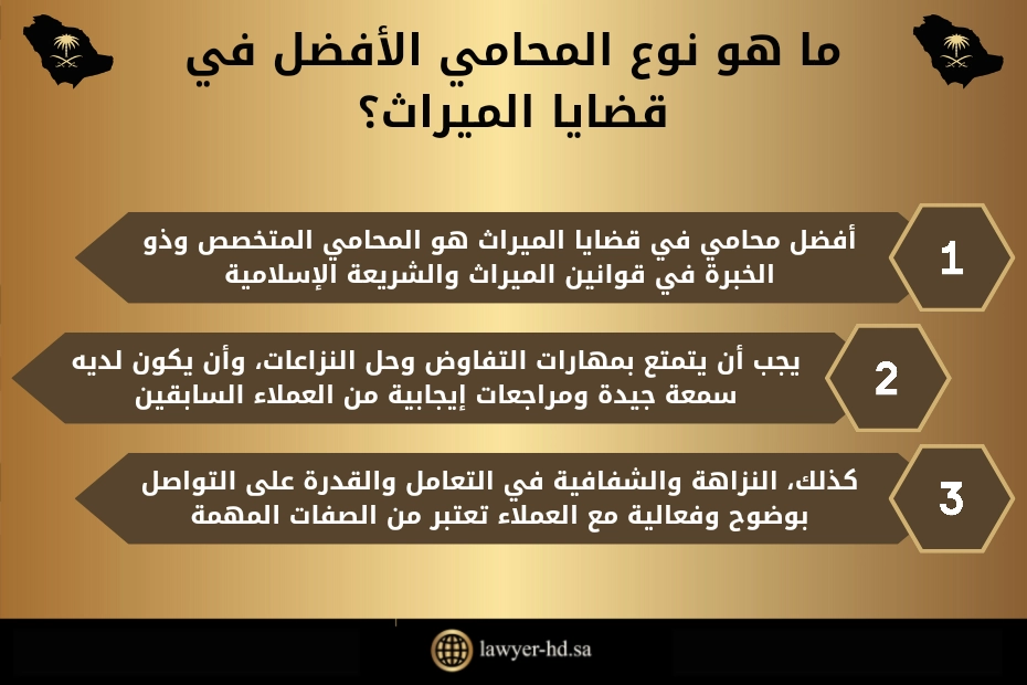 ما هو نوع المحامي الأفضل في قضايا الميراث؟ 1- أفضل محامي في قضايا الميراث هو المحامي المتخصص وذو الخبرة في قوانين الميراث والشريعة الإسلامية. 2- يجب أن يتمتع بمهارات التفاوض وحل النزاعات، وأن يكون لديه سمعة جيدة ومراجعات إيجابية من العملاء السابقين. 3- كذلك، النزاهة والشفافية في التعامل والقدرة على التواصل بوضوح وفعالية مع العملاء تعتبر من الصفات المهمة